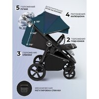 Коляска прогулочная «книга» Sweet Baby Contente Plus Basic (темно-зеленый) - Превью изображения №4 — Интернет-магазин ПроЗаказ