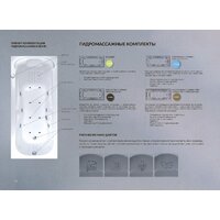 Ванна 1Марка Modern 170x70 (с ножками и экраном) - Превью изображения №11 — Интернет-магазин ПроЗаказ