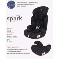 Детское автокресло Rant Basic Spark ZY10 (черный) - Превью изображения №16 — Интернет-магазин ПроЗаказ