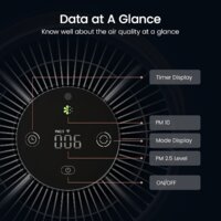 Очиститель воздуха SmartMi Air Purifier P1 ZMKQJHQP11 (международная версия, темно-серый) - Превью изображения №7 — Интернет-магазин ПроЗаказ