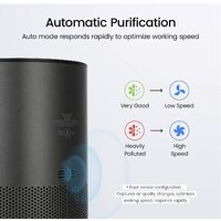 Очиститель воздуха SmartMi Air Purifier P1 ZMKQJHQP11 (международная версия, темно-серый) - Превью изображения №3 — Интернет-магазин ПроЗаказ