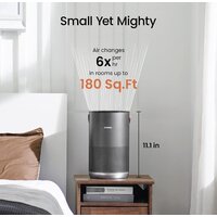 Очиститель воздуха SmartMi Air Purifier P1 ZMKQJHQP11 (международная версия, темно-серый) - Превью изображения №2 — Интернет-магазин ПроЗаказ