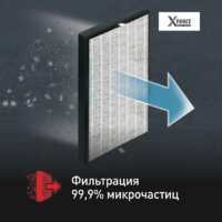 Пылесос Tefal X-Force Flex 14.60 Animal Care TY99A8WO - Превью изображения №8 — Интернет-магазин ПроЗаказ