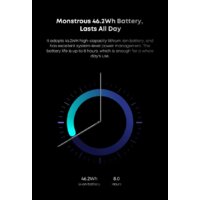 Ноутбук Chuwi CoreBook X 2023 CWI570-521E5N1HDMHX - Превью изображения №18 — Интернет-магазин ПроЗаказ