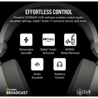 Наушники Corsair HS65 Wireless V2 (белый) - Превью изображения №9 — Интернет-магазин ПроЗаказ