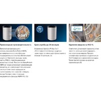 Фильтр-картридж Philips FY3430/30 - Превью изображения №4 — Интернет-магазин ПроЗаказ