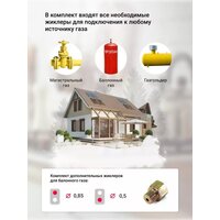 Варочная панель Simfer H30N20S470 - Превью изображения №15 — Интернет-магазин ПроЗаказ