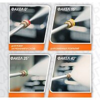 Мойка высокого давления Bort BHR-2000M-Pro - Превью изображения №18 — Интернет-магазин ПроЗаказ