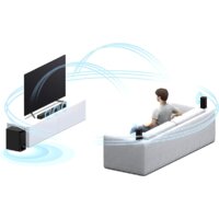 Саундбар Sony HT-S500RF - Превью изображения №4 — Интернет-магазин ПроЗаказ