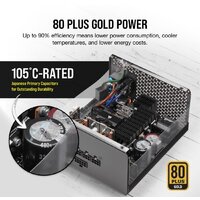 Блок питания Corsair RMx RM850x CP-9020200-EU - Превью изображения №3 — Интернет-магазин ПроЗаказ