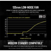 Блок питания Corsair RMx RM850x CP-9020200-EU - Превью изображения №4 — Интернет-магазин ПроЗаказ