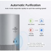 Очиститель воздуха SmartMi Air Purifier P1 ZMKQJHQP12 (международная версия, серебристый) - Превью изображения №7 — Интернет-магазин ПроЗаказ