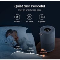 Очиститель воздуха SmartMi Air Purifier P1 ZMKQJHQP12 (международная версия, серебристый) - Превью изображения №4 — Интернет-магазин ПроЗаказ