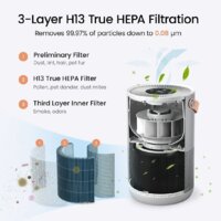 Очиститель воздуха SmartMi Air Purifier P1 ZMKQJHQP12 (международная версия, серебристый) - Превью изображения №6 — Интернет-магазин ПроЗаказ