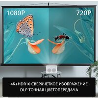 Проектор CACTUS CS-PRU.03WT.WUXGA-A - Превью изображения №14 — Интернет-магазин ПроЗаказ