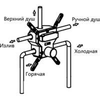 Душевая система  Vincea VSFW-4311BG - Превью изображения №8 — Интернет-магазин ПроЗаказ