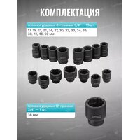 Универсальный набор инструментов ILOforce IF-6212-5MPB (58979) - Превью изображения №6 — Интернет-магазин ПроЗаказ