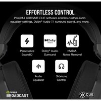 Наушники Corsair HS65 Wireless V2 (карбон) - Превью изображения №9 — Интернет-магазин ПроЗаказ