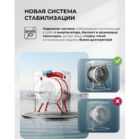 Стиральная машина LEX LWM 10012 WHID Magna - Превью изображения №10 — Интернет-магазин ПроЗаказ