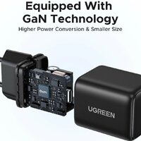 Сетевое зарядное Ugreen X512 55553 - Превью изображения №6 — Интернет-магазин ПроЗаказ
