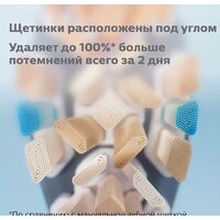 Сменная насадка Philips HX9092/11 - Превью изображения №4 — Интернет-магазин ПроЗаказ