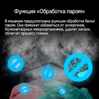 Стиральная машина MAUNFELD MFWM1586WHS - Превью изображения №24 — Интернет-магазин ПроЗаказ