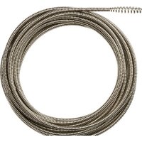 Milwaukee 48532673