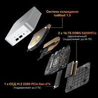 Компактный компьютер GEEKOM Mini A8 (Ryzen 7 8745HS, 32GB/1TB) - Превью изображения №10 — Интернет-магазин ПроЗаказ
