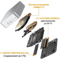Компактный компьютер GEEKOM Mini A8 (Ryzen 7 8745HS, 32GB/1TB) - Превью изображения №9 — Интернет-магазин ПроЗаказ