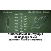 Велосипед Stark Terros 28.2 V р.20 2024 - Превью изображения №4 — Интернет-магазин ПроЗаказ