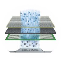 Конвектор Electrolux ECH/AG2-2000 EF - Превью изображения №3 — Интернет-магазин ПроЗаказ