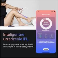 Фотоэпилятор Braun Skin i-expert Pro IPL PL7432 - Превью изображения №6 — Интернет-магазин ПроЗаказ