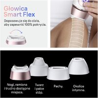 Фотоэпилятор Braun Skin i-expert Pro IPL PL7432 - Превью изображения №7 — Интернет-магазин ПроЗаказ