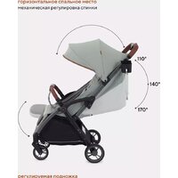 Коляска прогулочная «книга» Rant MOWbaby Atom MB200 (green) - Превью изображения №19 — Интернет-магазин ПроЗаказ
