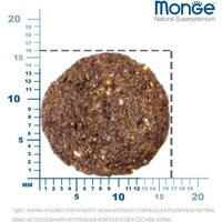 Сухой корм для собак Monge Speciality Line Monoprotein с ягненком и рисом 7.5 кг - Превью изображения №7 — Интернет-магазин ПроЗаказ