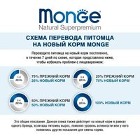 Сухой корм для собак Monge Speciality Line Monoprotein с ягненком и рисом 7.5 кг - Превью изображения №5 — Интернет-магазин ПроЗаказ