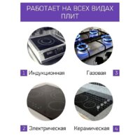 Дистиллятор Феникс Зенит (30л) - Превью изображения №13 — Интернет-магазин ПроЗаказ