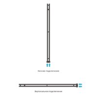 Полотенцесушитель Сунержа Нюанс EU50+ 1545х50 31-0212-1545 - Превью изображения №4 — Интернет-магазин ПроЗаказ