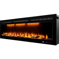 Электрокамины и биокамины