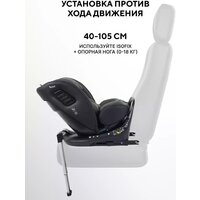 Детское автокресло Rant Skyline Pro YC32 (зеленый) - Превью изображения №18 — Интернет-магазин ПроЗаказ