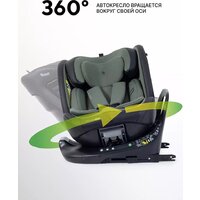 Детское автокресло Rant Skyline Pro YC32 (зеленый) - Превью изображения №22 — Интернет-магазин ПроЗаказ