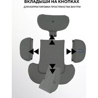 Детское автокресло Rant Skyline Pro YC32 (зеленый) - Превью изображения №29 — Интернет-магазин ПроЗаказ