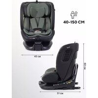 Детское автокресло Rant Skyline Pro YC32 (зеленый) - Превью изображения №3 — Интернет-магазин ПроЗаказ