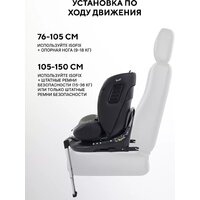 Детское автокресло Rant Skyline Pro YC32 (зеленый) - Превью изображения №19 — Интернет-магазин ПроЗаказ