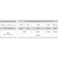 Блок питания AeroCool ECO-600W - Превью изображения №3 — Интернет-магазин ПроЗаказ