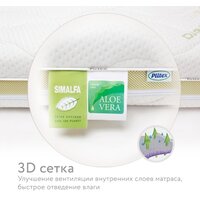Матрас Плитекс Aloe Vera Simple 60x119 - Превью изображения №3 — Интернет-магазин ПроЗаказ