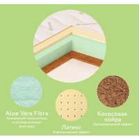 Матрас Плитекс Aloe Vera Simple 60x119 - Превью изображения №5 — Интернет-магазин ПроЗаказ