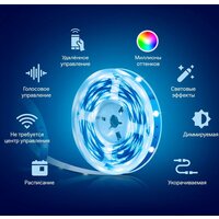 Готовый комплект светодиодной ленты TP-Link Tapo L900-5 (5 м) - Превью изображения №5 — Интернет-магазин ПроЗаказ