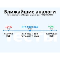 Видеокарта ZOTAC Gaming GeForce RTX 5060 Low Profile ZT-B50600L-10L - Превью изображения №2 — Интернет-магазин ПроЗаказ