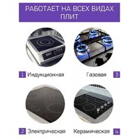 Дистиллятор Феникс Зенит (20л) - Превью изображения №5 — Интернет-магазин ПроЗаказ